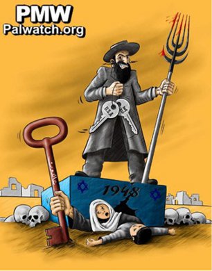 Israel's establishment demonized as evil