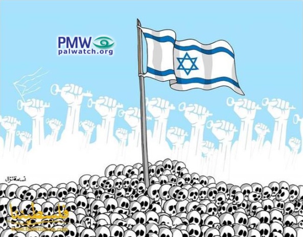 Fatah cartoon for Nakba Day depicts Israeli flag planted in a massive ...