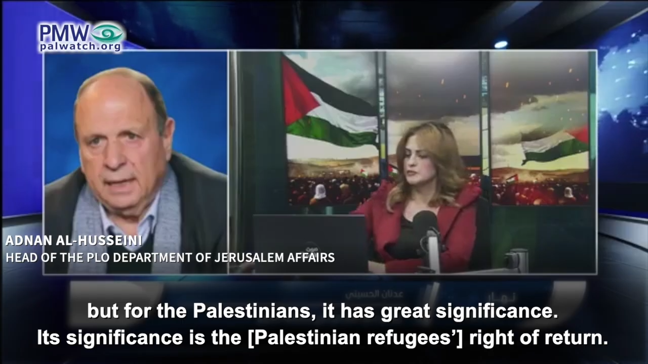 Adnan Al-Husseini talking about right of return