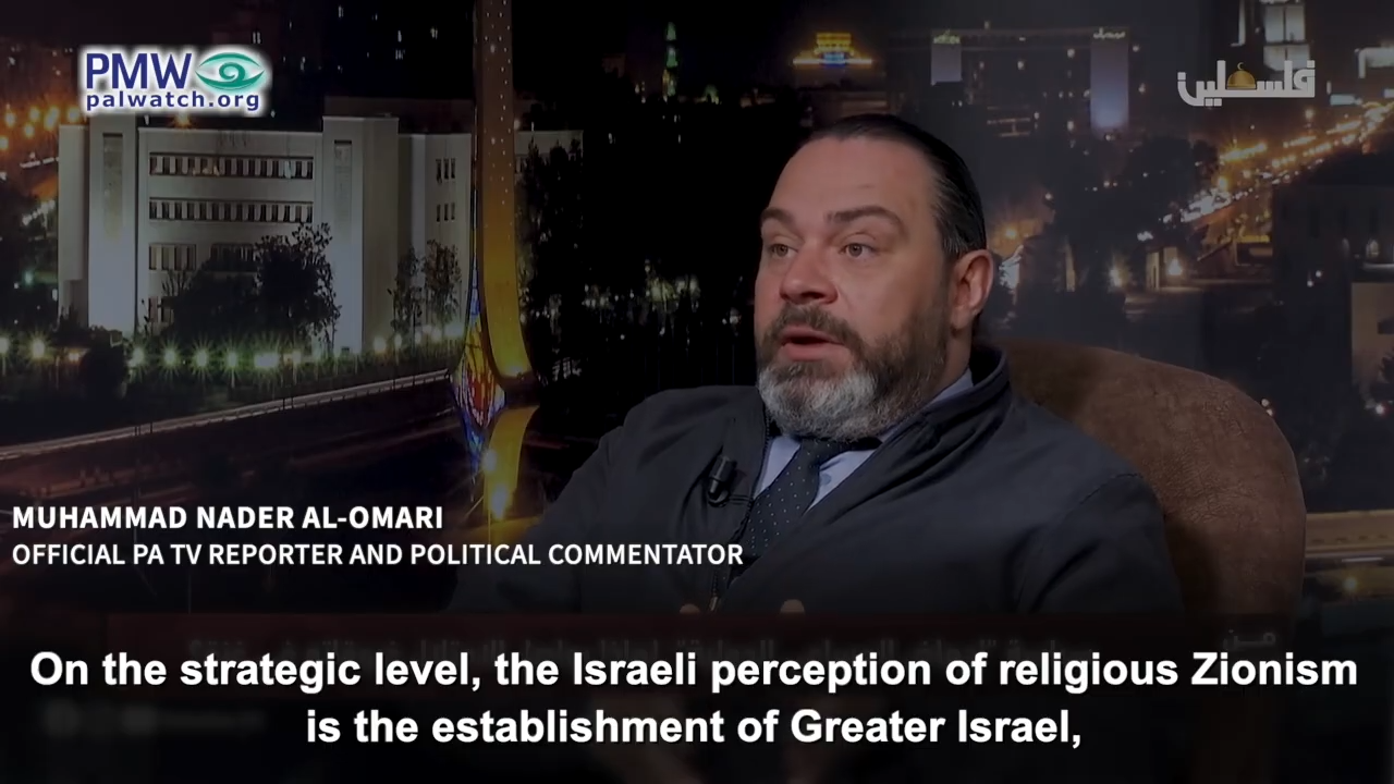 Muhammad Nader Al-Omari