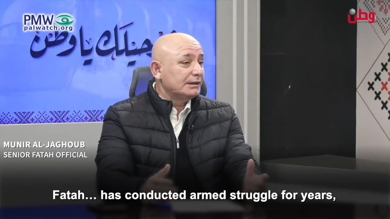 Munir Al-Jaghoub